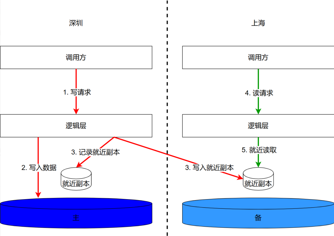 8a0f26d19c8462036ab8f86caf8759a1.png