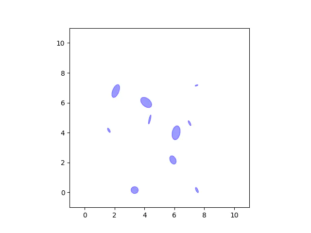 matplotlib库之patch_matplotlib patch-CSDN博客