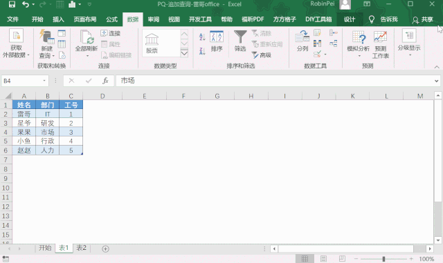 8a195c35855549cf4abe4ce1875afd55.gif