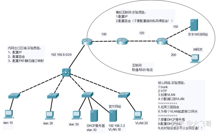 8a19d3bfdef0f168ff3845117e9accc2.png