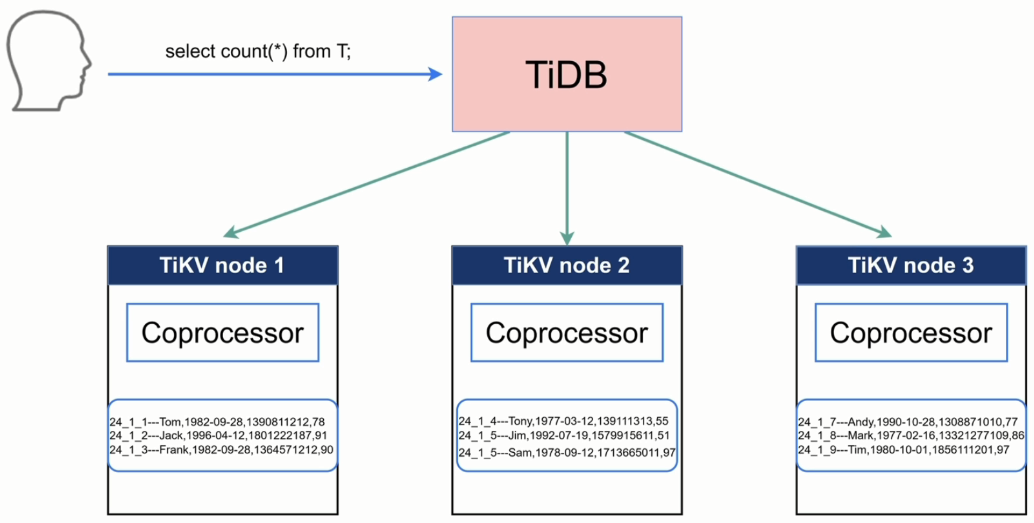 image-20230203001921237