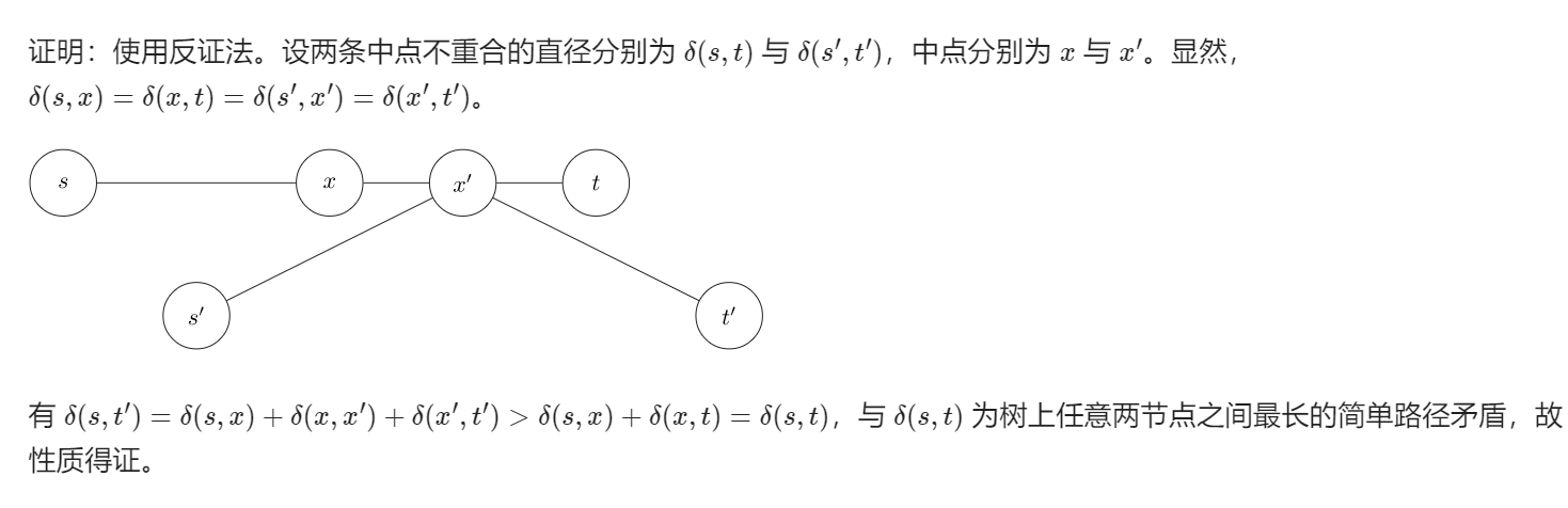 求树的直径(史上最详细,匠心之作,限时免费看)