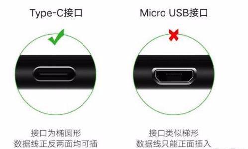 华为充电显示android 是怎么回事 华为手机充电口太 特殊 看看这个你就明白区别在哪了 Jason不跪的博客 Csdn博客