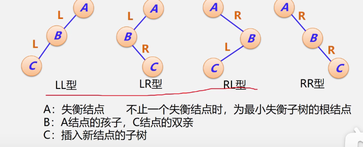 image-20211108125139384