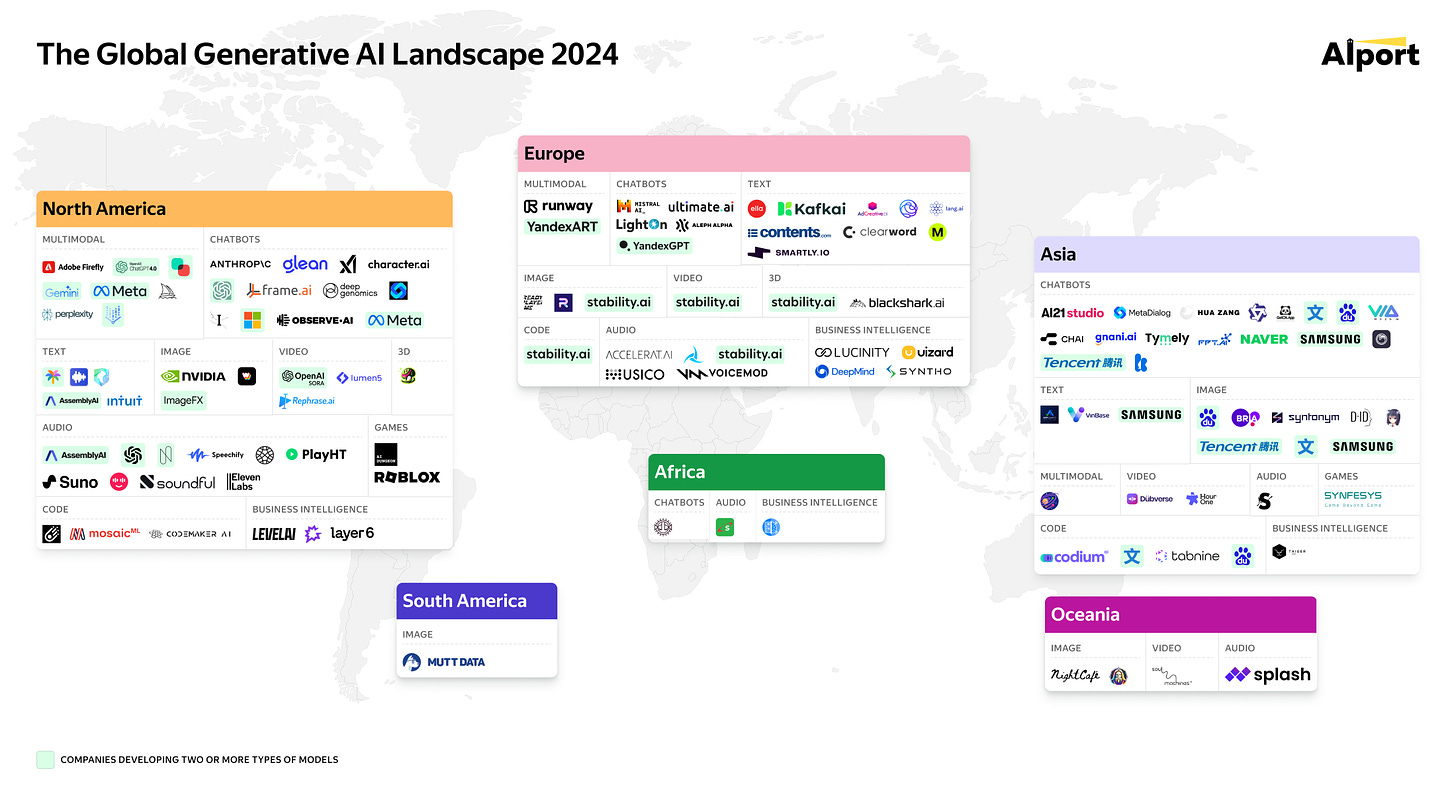 2024年全球生成人工智能全景图【中文】
