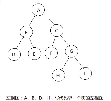 一名毕业三年的女程序媛面试头条、京东、美团拿offer的经验分享