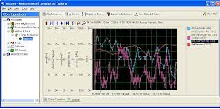 DIAdem 与 LabVIEW