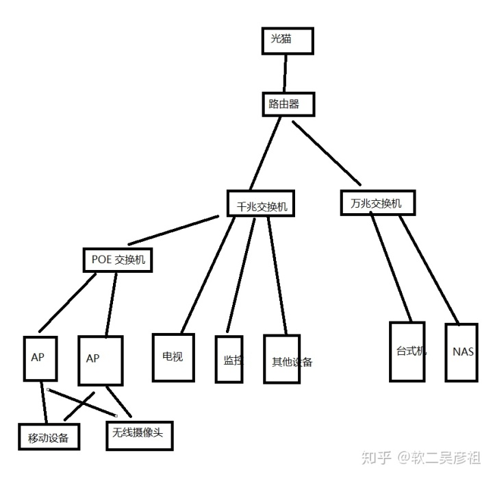 8a2ef73be03d2bc8abf83553c62749a3.png