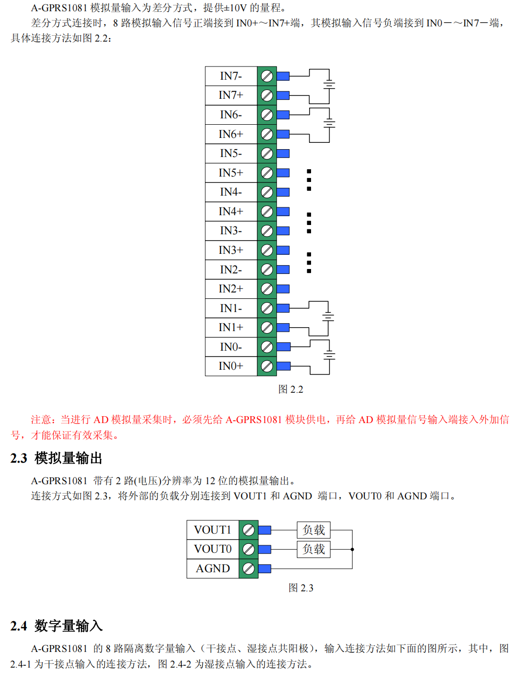 A-GPRS1081  无线传输设备_无线模块_05