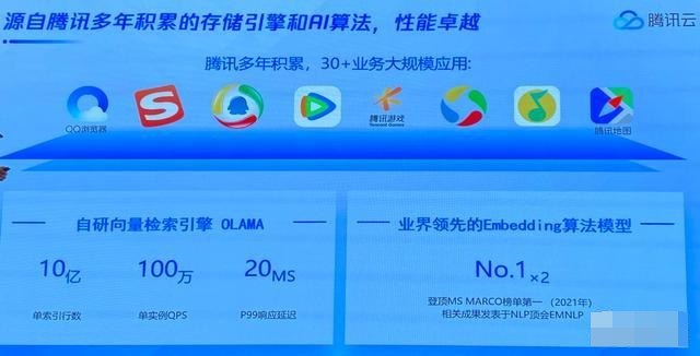 ModaHub魔搭社区：腾讯云向量数据库为什么以独立产品形式推出?