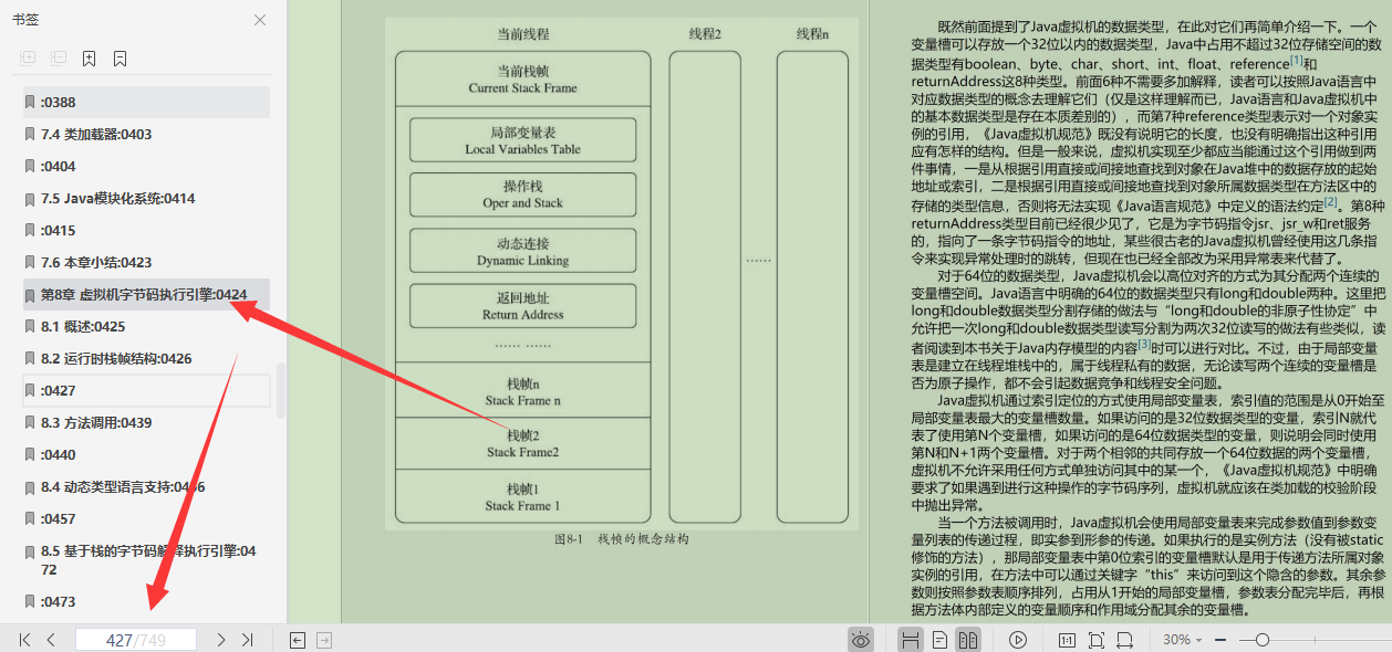 I haven’t met the leader of P8 when I joined the company. After March, he left with a 769-page virtual machine notes.