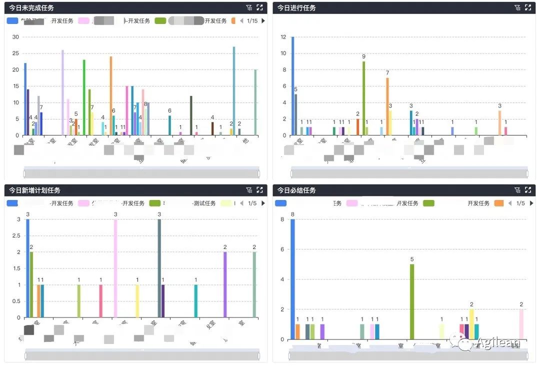 反馈机制的建立的影响 8a417ead7f0c6b7339bb677a904f3765.jpeg