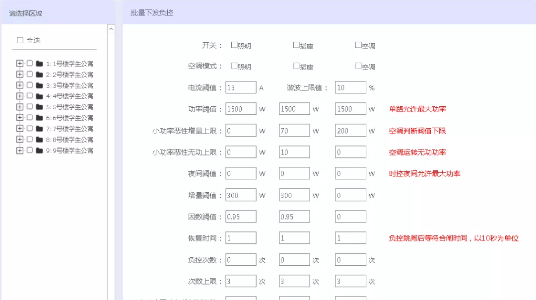 「解决方案」预付费水电集团物业解决方案