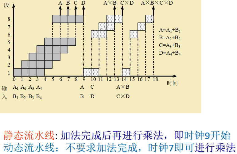 image-20210612202848739