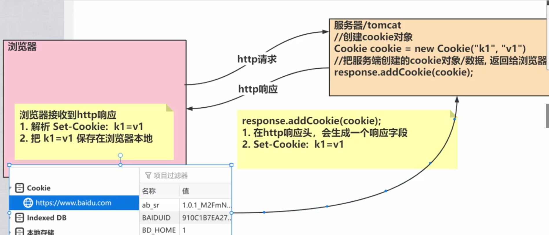 image-20240128171827245