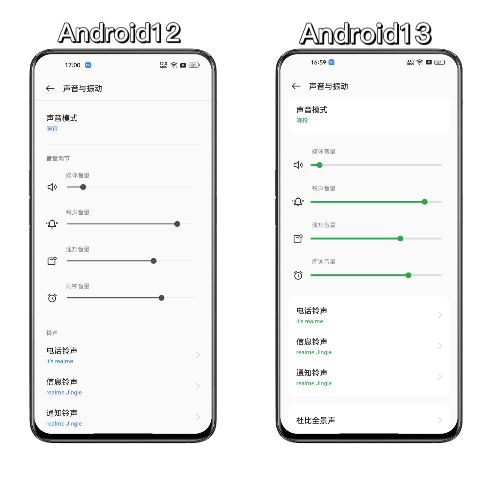 Android12 和Android13 理论和实测区别介绍_安卓10 11 12 13的区别-CSDN博客