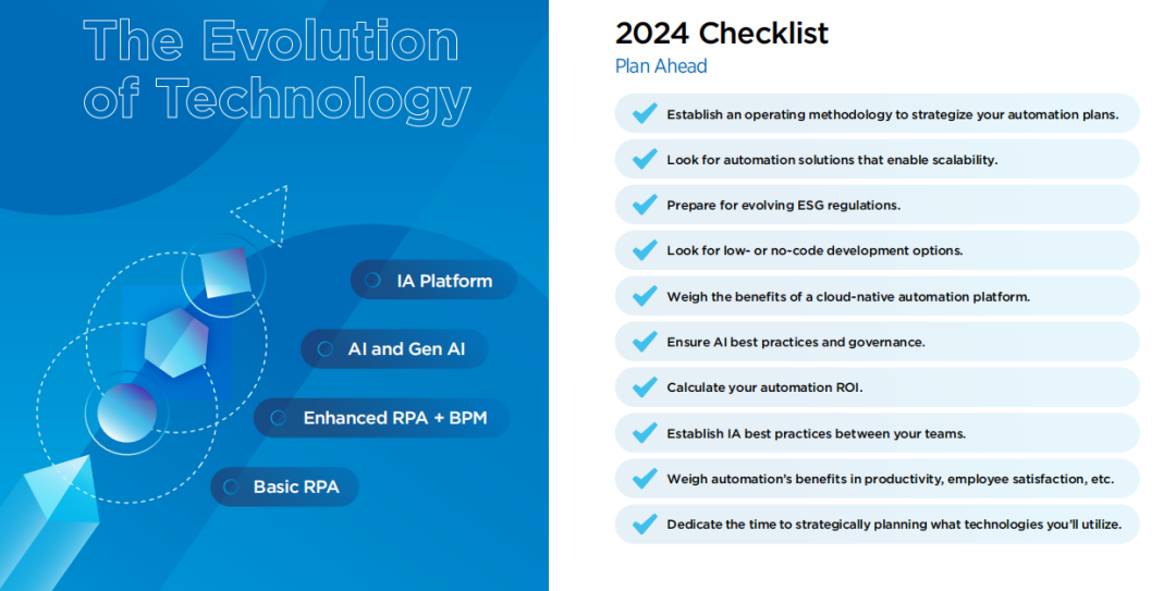 SSC | Blue Prism报告：2024年智能自动化（IA）7大趋势预测
