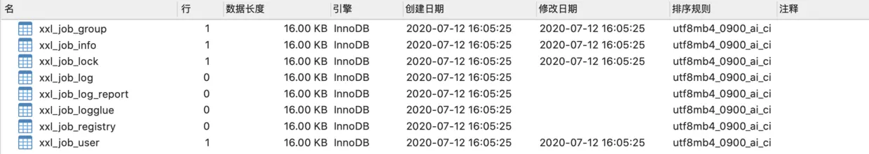 最全的教程了！分布式任务调度解决方案XXL-JOB快速搭建