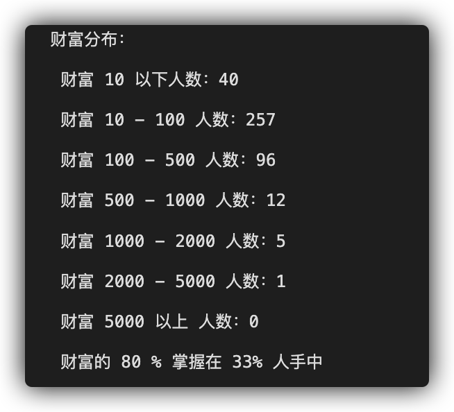 成功靠运气还是能力？我写了一个运气模拟器，告诉给你答案