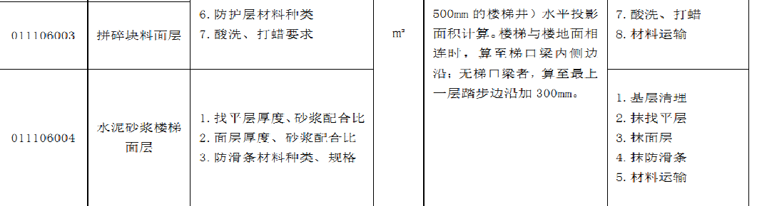 如何确定关键控制点_地面控制点是什么意思 (https://mushiming.com/)  第22张