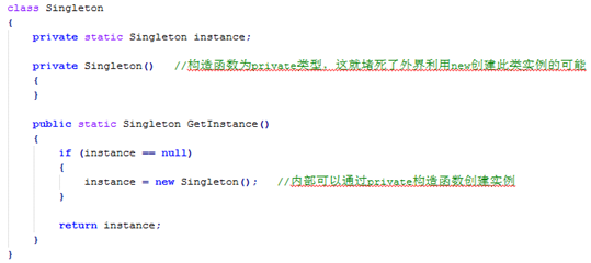心态炸了,换种思路去理解设计模式,这样会简单一百倍