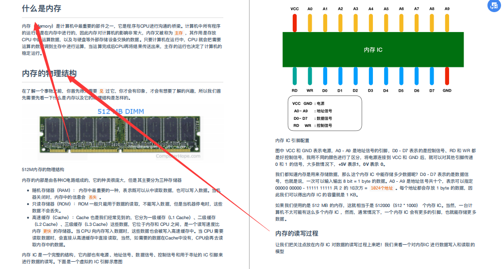 躲在被窝偷看10W字：操作系统+程序员必知硬核知识大全，爱了