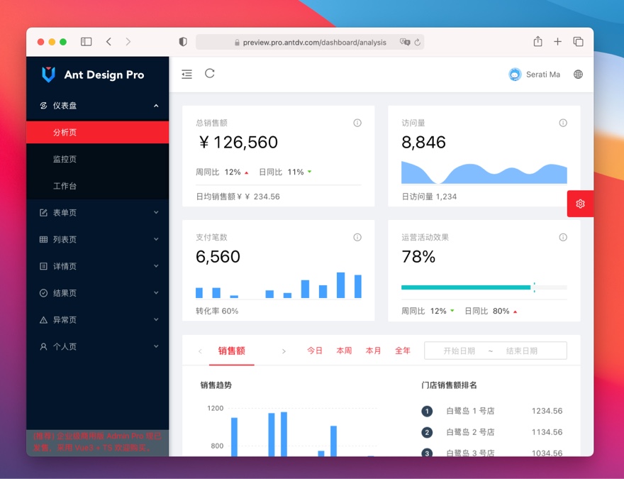 antd-pro-vue 主控台