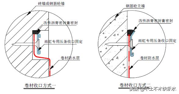 自粘聚合物改性沥青防水卷材施工工艺!