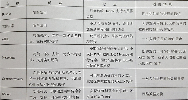 8a6b13d64b54c71e3162e866d704cd16.png