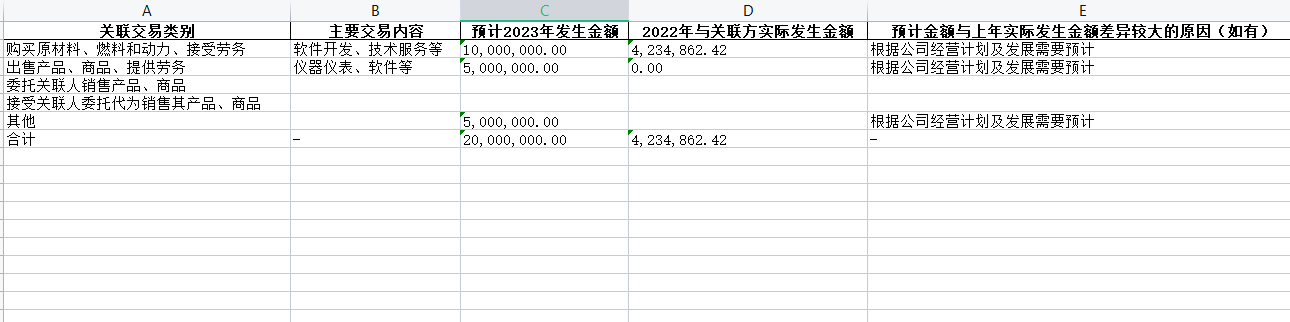 零代码编程：用ChatGPT将PDF文件的表格批量转为Excel表格