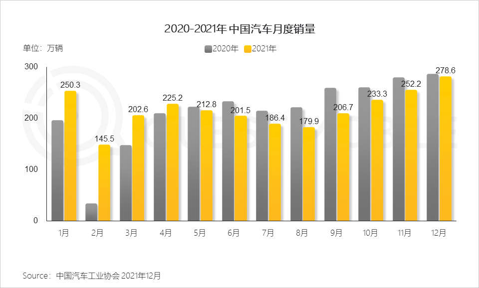 汽车后市场有酒，元征科技有新故事吗？