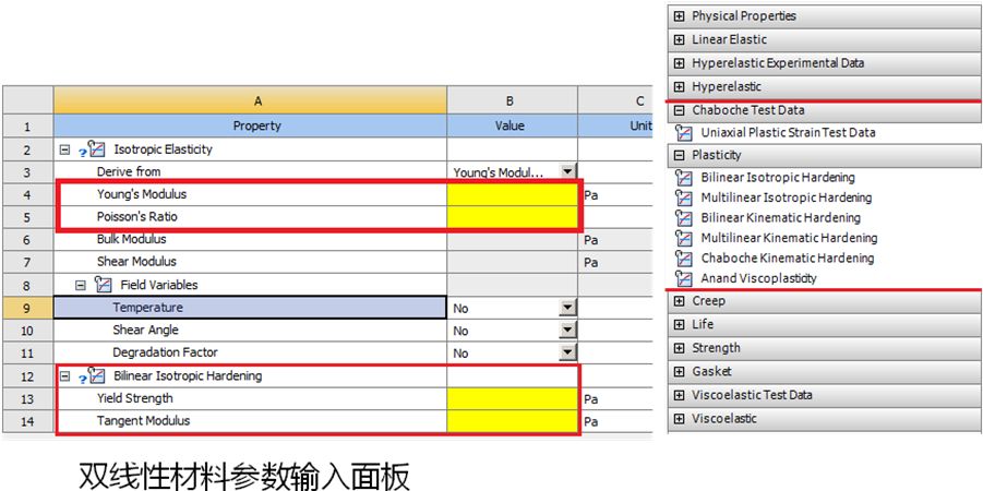 螺栓连接的弹塑性变形分析_工程应力应变曲线转变为有效的应力应变曲线-CSDN博客