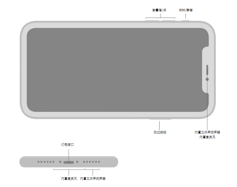 iphone11手电筒怎么打开 8a82568475037169a6de0e077858345b.png