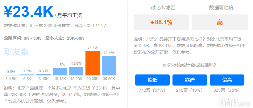 在北京做产品经理3年可以拿到多少薪资