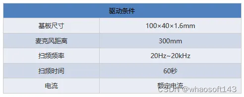 嵌入式分享合集190_EMC_18