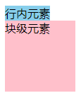 <span style='color:red;'>CSS</span><span style='color:red;'>关于</span>居<span style='color:red;'>中</span>的<span style='color:red;'>问题</span>