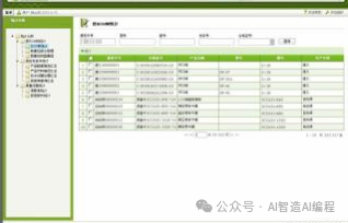 质量体系和质量过程管理及SCIOT平台质量管理功能简介