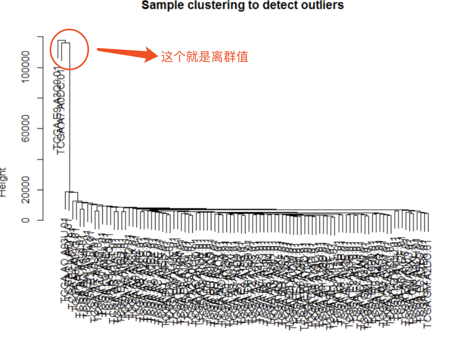 https://upload-images.jianshu.io/upload_images/6634703-9b5fc9885f206172.png?imageMogr2/auto-orient/strip%7CimageView2/2/w/700