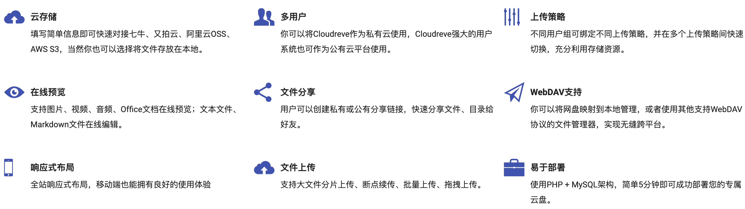 cloudreve自建雲盤實踐,我說了沒人能限制得了我的