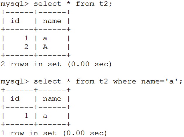 mysql校对集工具_MySQL字符集及校对规则的理解