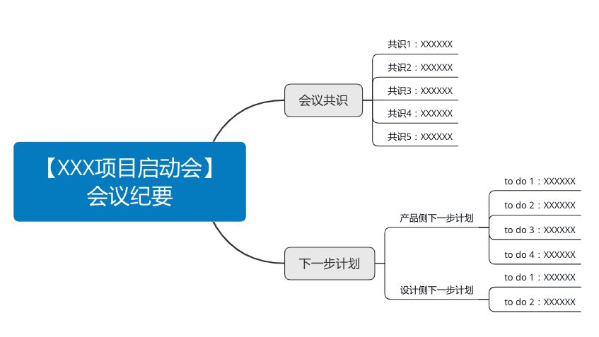 word树状分支图