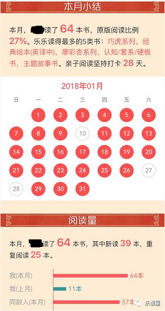 记录软件帮助很大---写给2018年1月的自己