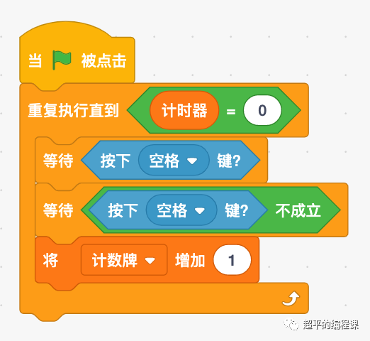 第14届蓝桥杯STEMA测评真题剖析-2022年10月30日Scratch编程初中级组