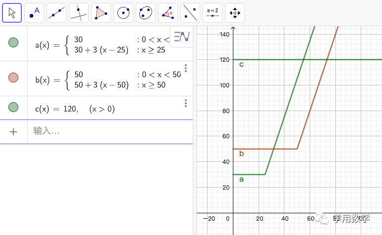 分段函数if语句_S0A1 Geogebra新手课：分段函数的绘制，以一次函数方案选择为例...-CSDN博客