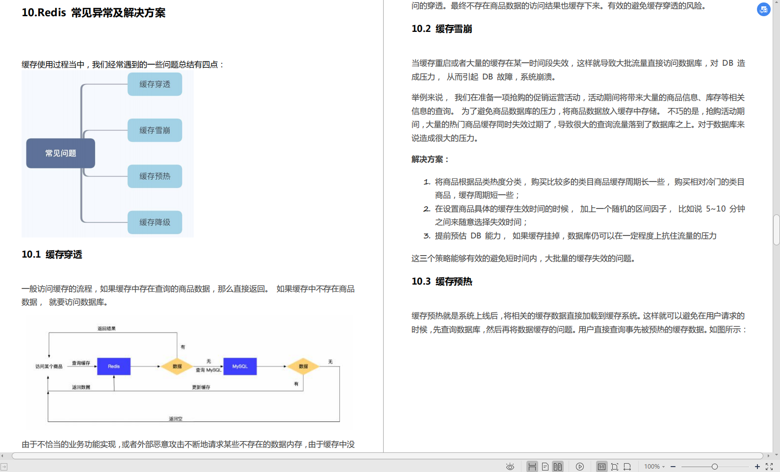 Java架构速成笔记：七大专题，1425页考点，挑战P8岗