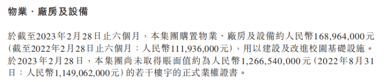 专注主业、管控风险，中国春来的“非激进式扩张”