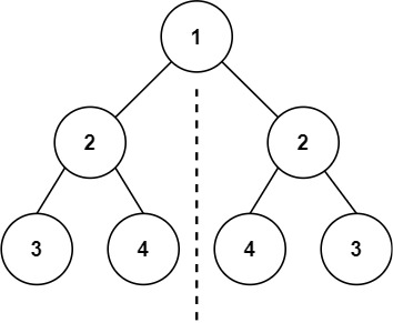 LeetCode 102.对称二叉树
