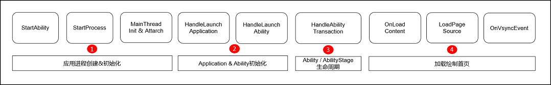 输入图片说明