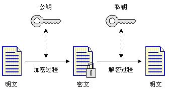 快手沒點贊沒關注怎么找到_手機刷機未找到md5_沒有找到md5文件
