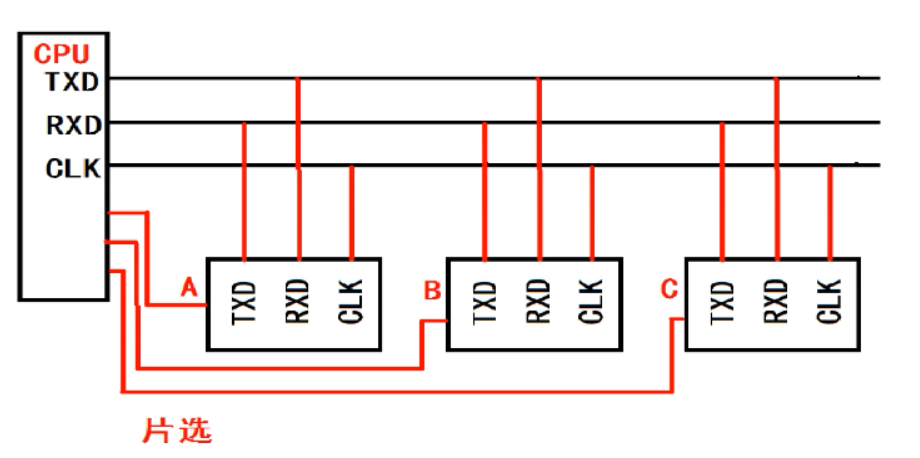 集成运算放大器认读方法 Csdn